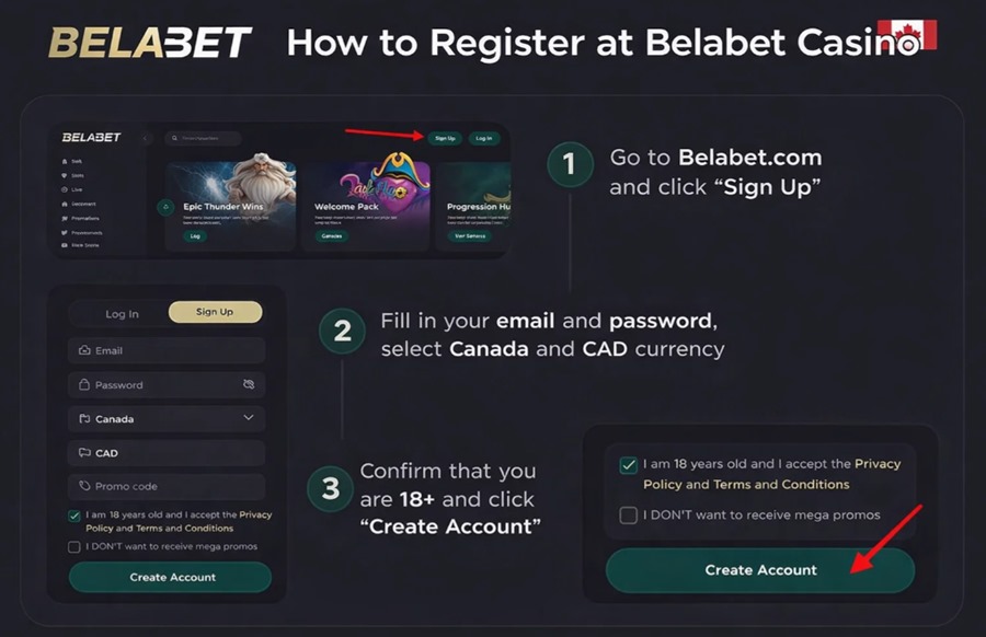 Belabet casino online registration bonus