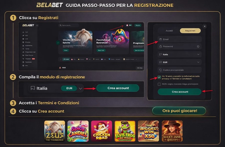 Belabet registration